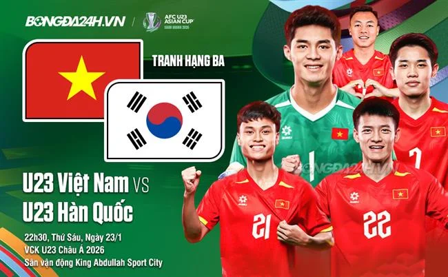 Hoàn trả đá gà hàng ngày/tuần